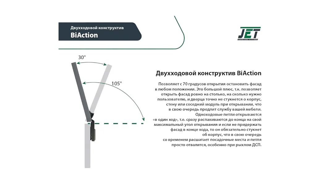 В интерьере